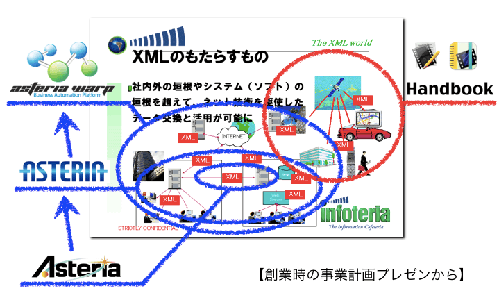 Infoteria-strategy.png