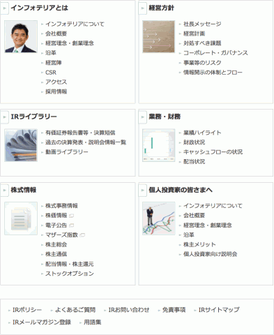 日本語IRサイト（イメージ）